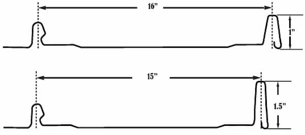 Tri County Metals TCM-Lok panel profile. Image courtesy of www.TriCountyMetals.com. 