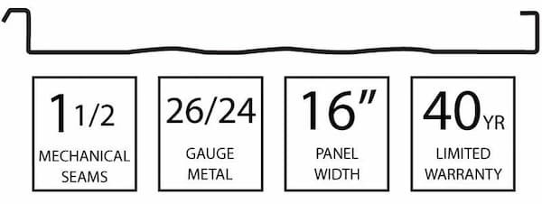 Collins Roofing 16-inch standing seam panel profile. Image courtesy of www.Collins-MRC.com.