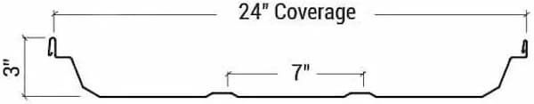 Technical profile of the Ultra-Dek trapezoidal standing-seam panel featuring available 18 and 24-inch widths for commercial use; image courtesy of www.TinManSupply.com.