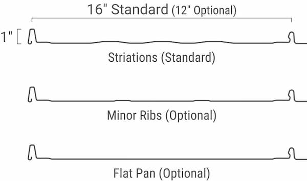 Best Buy Metals Titan-Loc 100 panel profiles. Image courtesy of www.BestBuyMetals.com.