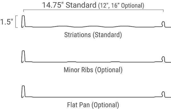 Best Buy Metals Titan-Loc 150 panel profiles. Image courtesy of www.BestBuyMetals.com.