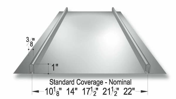 Merchant & Evans Traditional Rib 306 panel profile. Image courtesy of www.ziprib.com.