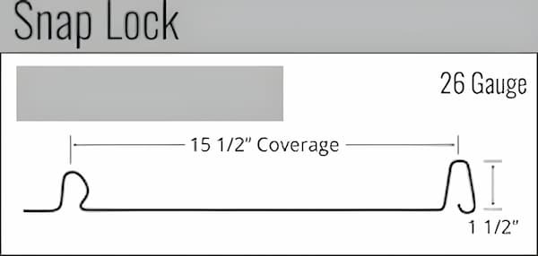Close-up of the Snaplock Nailstrip panel showcasing the 1.5-inch snap-together seam and floating clip system for thermal expansion; image courtesy of www.Tri-StateMetalRoofing.com.