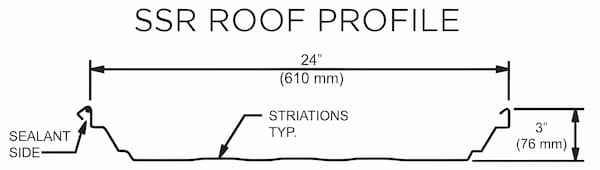 Varco Pruden SSR standing seam roof panel profile. Image courtesy of www.VarcoPruden.com.