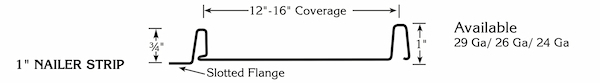 Watson Metals 1 inch Nailer Strip panel profile. Image courtesy of www.WatsonMetalsLLC.com. 