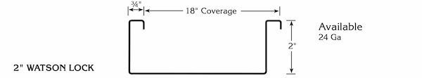 Watson Metals 2 inch Watson Lock panel profile. Image courtesy of www.WatsonMetalsLLC.com. 