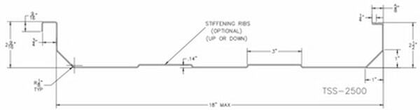 Trapezoidal rib design for enhanced rigidity and wind uplift resistance in commercial settings. Image courtesy of www.Zimmerman-Metals.com.