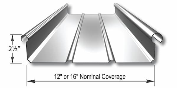 Merchant & Evans Zip-Rib panel profile. Image courtesy of www.ziprib.com.