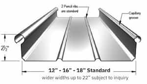 Imetco Zip-Rib panel profile. Image courtesy of www.Imetco.com.